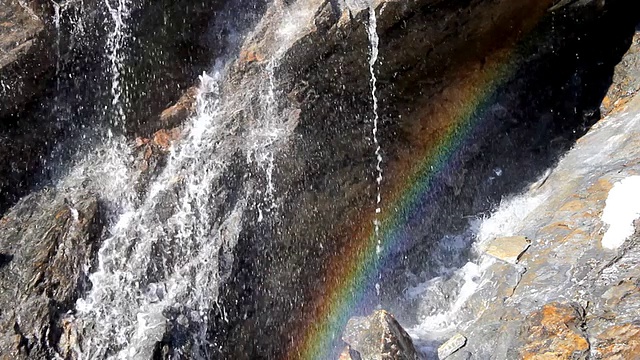 流(高清)视频素材