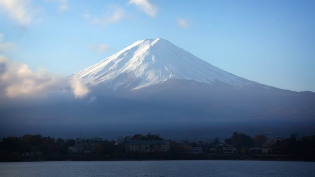 日本富士山视频素材