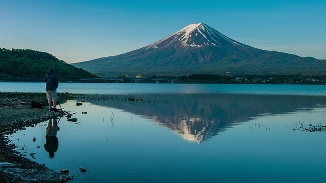 拍摄富士山视频素材