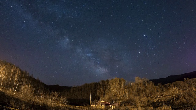 银河系在星场的观点视频素材