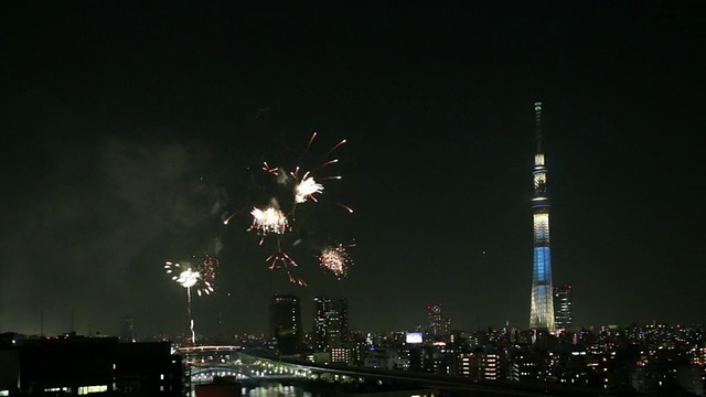 田川烟花视频素材