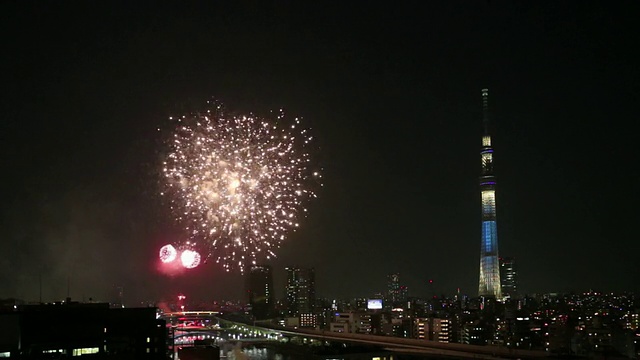 田川烟花视频素材