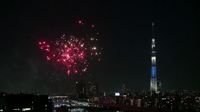 田川烟花视频素材