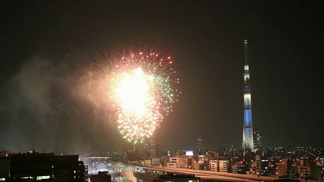 田川烟花视频素材