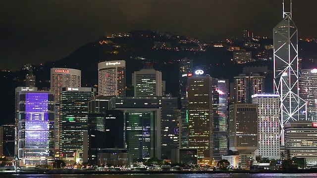 香港蓝夜-中环、维多利亚港、香港岛及九龙。视频素材