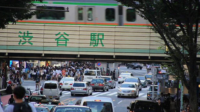 涩谷车站景观视频素材