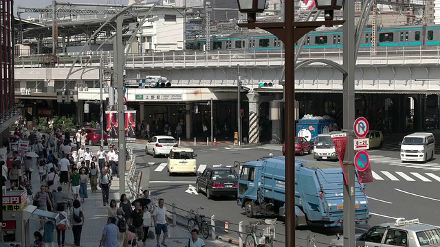 上野车站附近的行人。日本东京视频素材