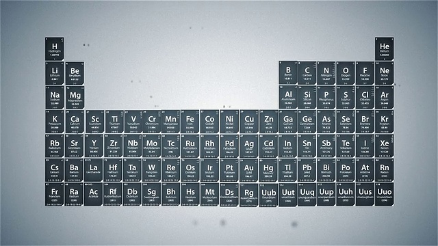 元素周期表-可循环青色/灰色版本视频下载