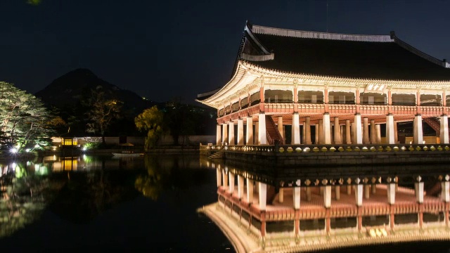 京福宫庆会路夜景视频素材