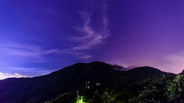 T/L山在晚上/深圳，中国视频素材