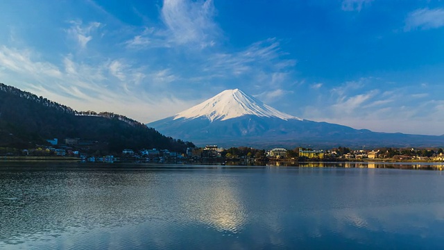 早上日本富士山。视频素材