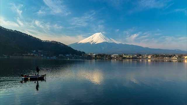 日本富士山。视频素材