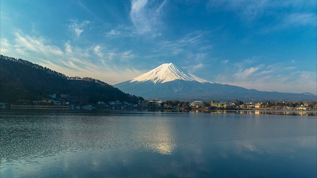 日本富士山。视频素材