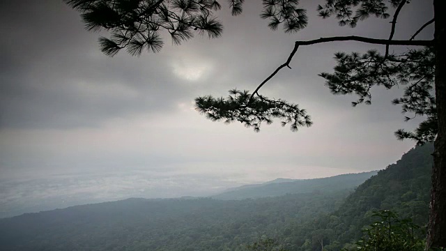 日落Timelaps视频素材