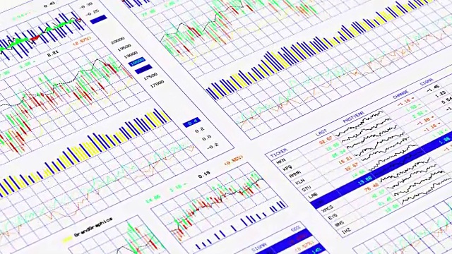 财务数据及图表视频素材