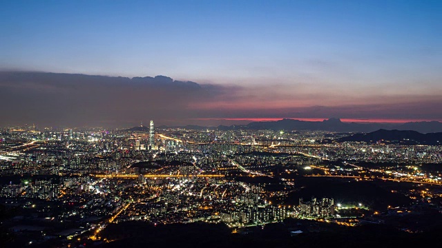 日落到夜晚的城市景观和云彩景观视频素材