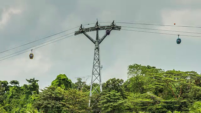 4K TIME LAPSE:缆车(APPLE ProRes。422(总部)4096 x2160格式)。视频素材