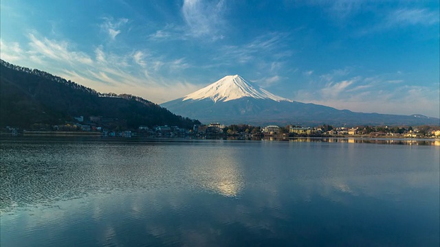 日本富士山。视频素材