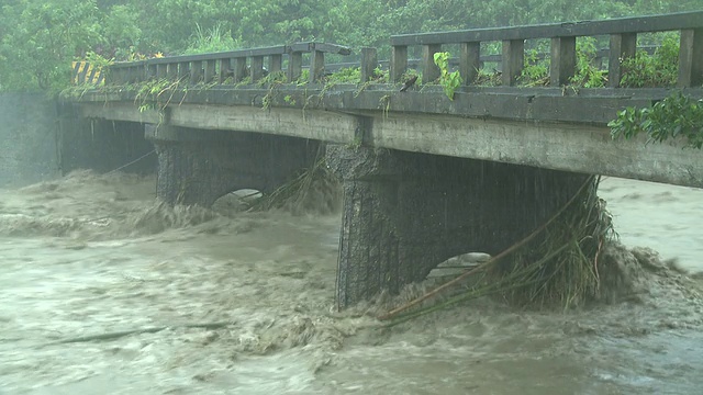 飓风过后，汹涌的河水泛滥视频素材