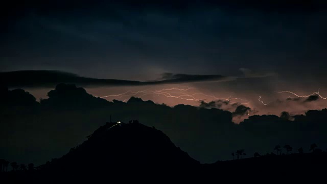 伴有闪电的大雷雨视频素材