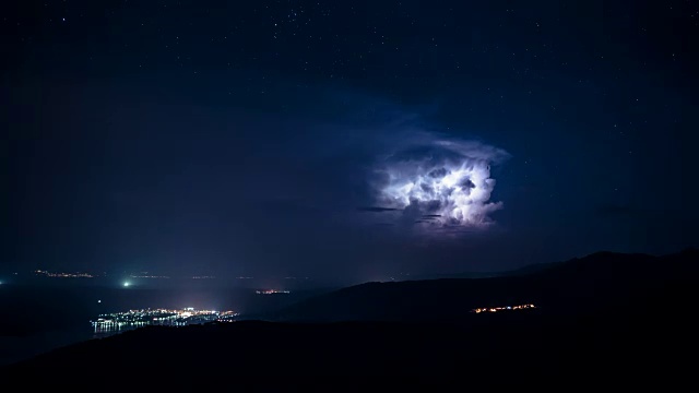 伴有闪电的大雷雨视频素材