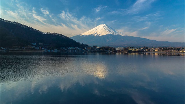 日本富士山。视频素材