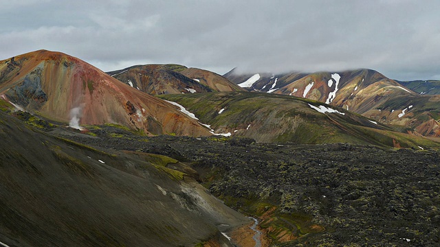 冰岛Landmannalaugar移动云的航空延时视频视频素材