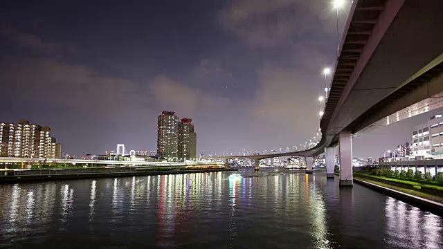 城市夜景视频素材