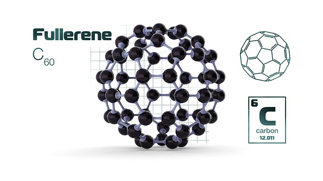 富勒烯视频素材