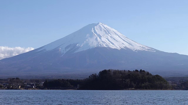 富士山视频素材