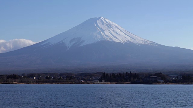 富士山视频素材