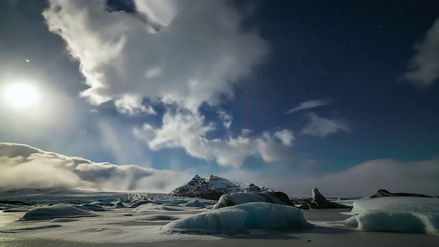 Vatnatjokull冰川/ Vatnatjokull，冰岛南部，冰岛视频素材