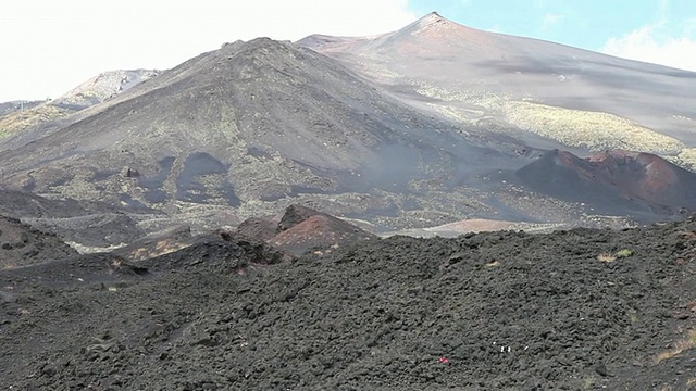 埃特纳山，火山景观视频素材