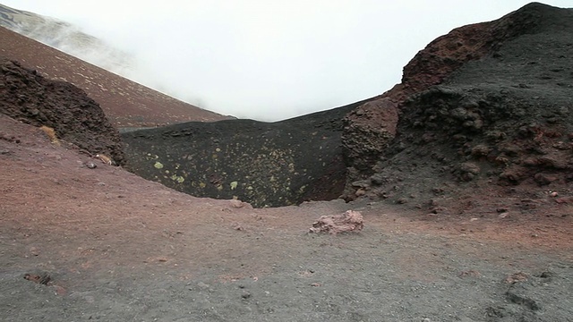 埃特纳山，火山景观视频素材