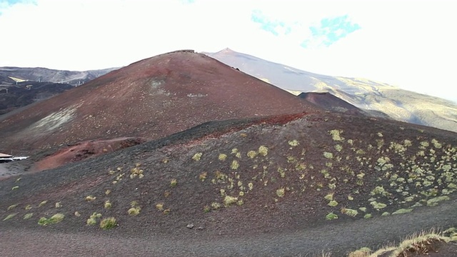 埃特纳山，火山景观视频素材