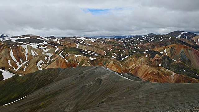 冰岛Landmannalaugar上空移动云的时间流逝视频素材