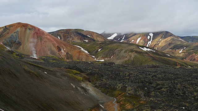 冰岛Landmannalaugar上空移动云的时间流逝视频素材