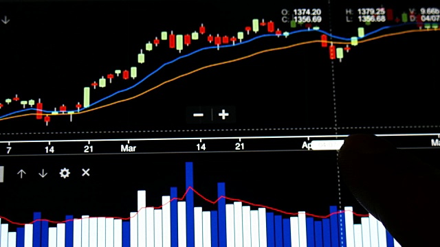 4K:商人在看图表市场数据视频素材