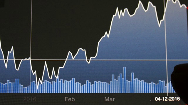 4K:商人在看图表市场数据视频素材