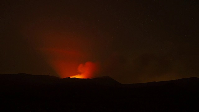 尼加拉瓜玛莎雅火山视频素材