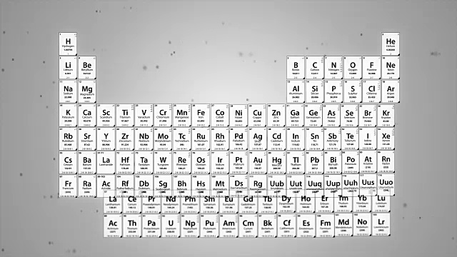 元素周期表- 4K可循环的白色版本视频素材
