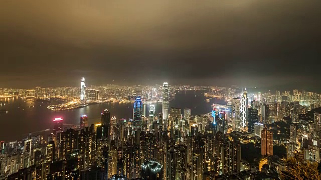 T/L WS PAN眺望天际/香港视频素材