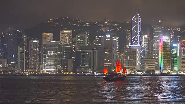 香港夜景的时间流逝视频素材