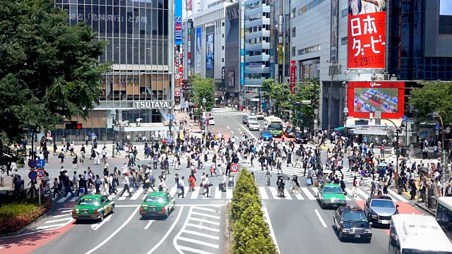 人们穿越涩谷视频素材