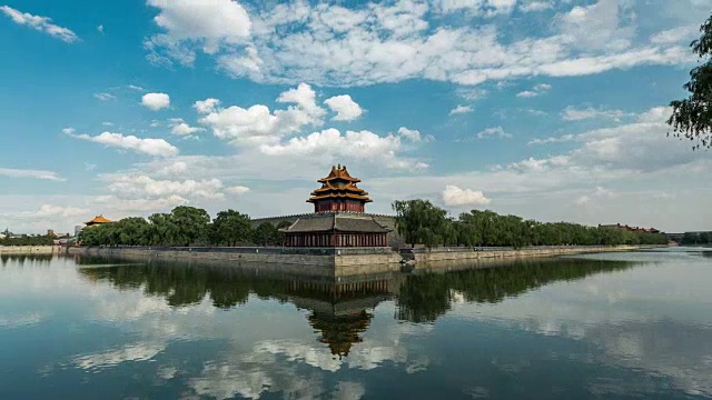 时光流逝——北京故宫(WS LA LR Pan)视频素材