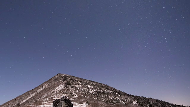 在星空下，雪覆盖了Socheongbong峰和Daecheongbong峰(雪山国家公园的最高峰)视频素材