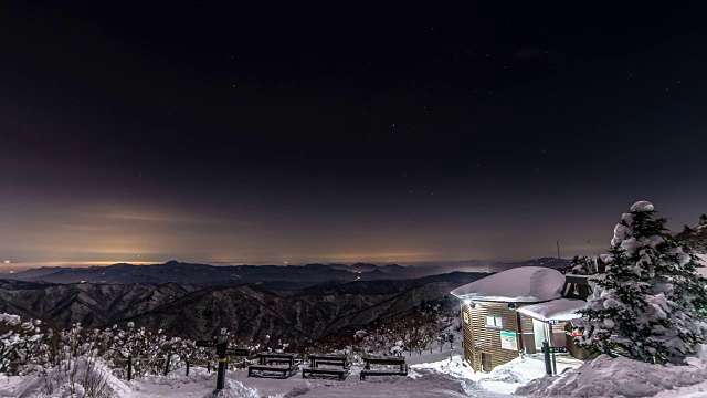 在德岳山国家公园的乡角峰的一个避难所和夜空的观点视频素材