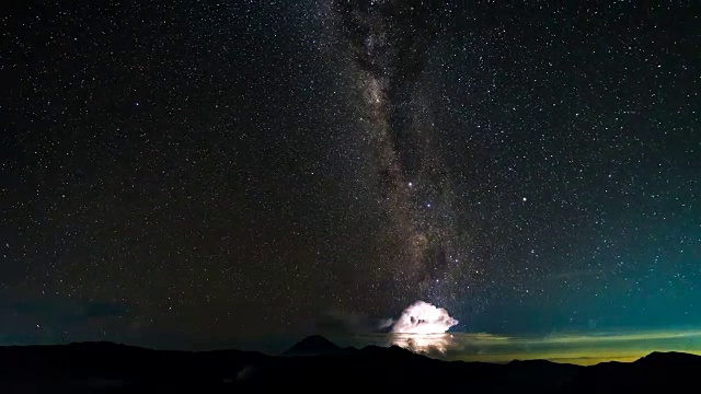 银河和星迹在布罗莫山和巴都山上方的延时运动视频素材