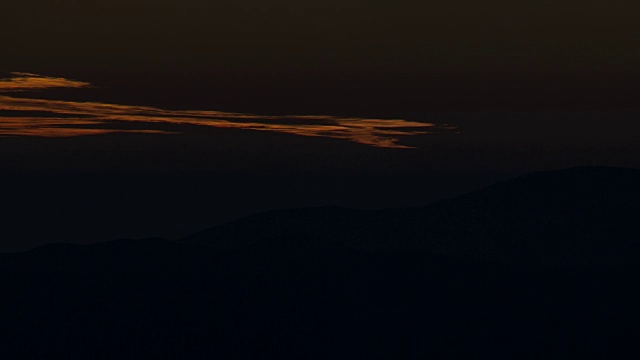 日落时太阳形状的变化视频素材