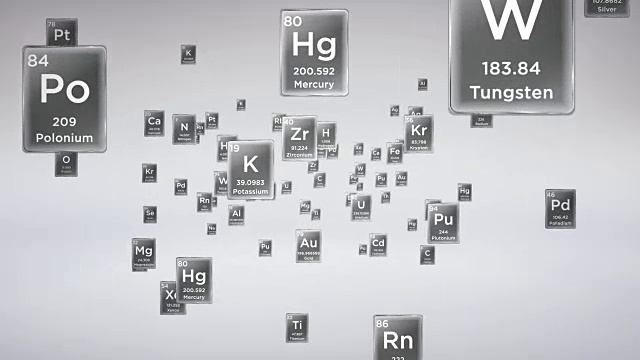 元素周期表化学符号科学视频下载